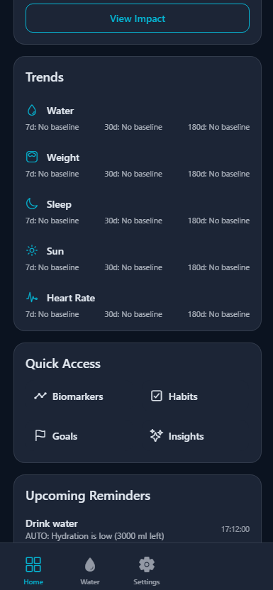 Health Trend Tracking